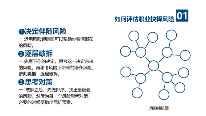 《拼的是现在比的是将来》PPT读书笔记_第9页PPT效果图