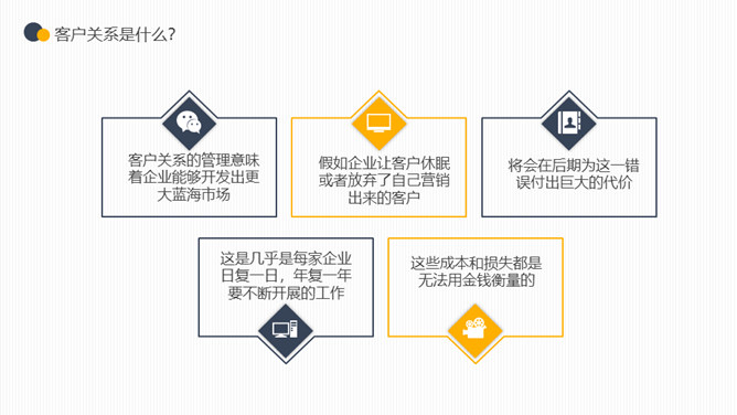 企业客户关系管理PPT模板_第4页PPT效果图