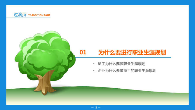 职业生涯规划培训PPT_第2页PPT效果图