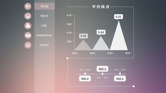 优秀大学生竞选演讲PPT范文_第4页PPT效果图