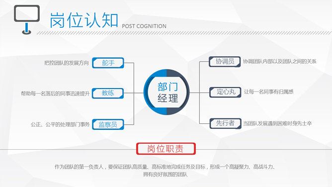 竞聘演讲述职报告PPT模板_第5页PPT效果图