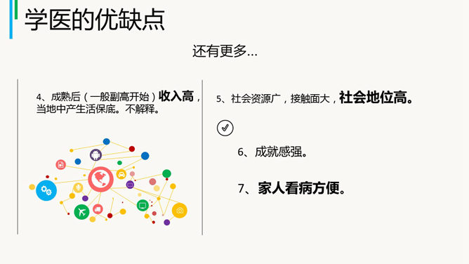 医学生职业生涯规划讲座PPT_第4页PPT效果图