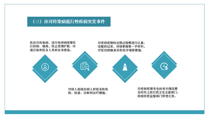 医院突发事件应急预案PPT模板_第8页PPT效果图