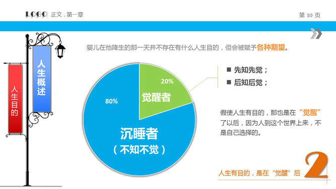 人生规划培训PPT课件下载_第9页PPT效果图