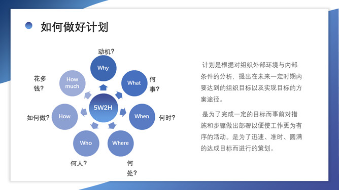如何制定计划培训PPT模板_第13页PPT效果图