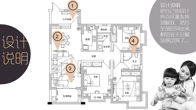 室内设计家居装修展示PPT模板_第4页PPT效果图