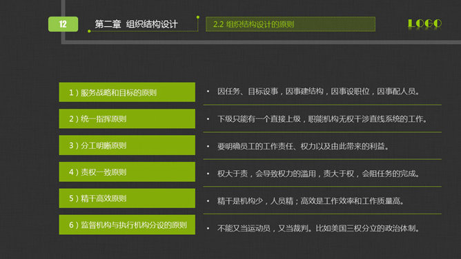 组织管理培训PPT课件下载_第11页PPT效果图