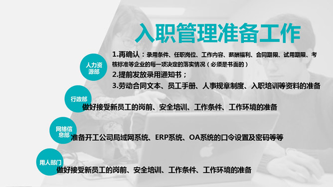 公司HR人力资源管理PPT模板_第7页PPT效果图