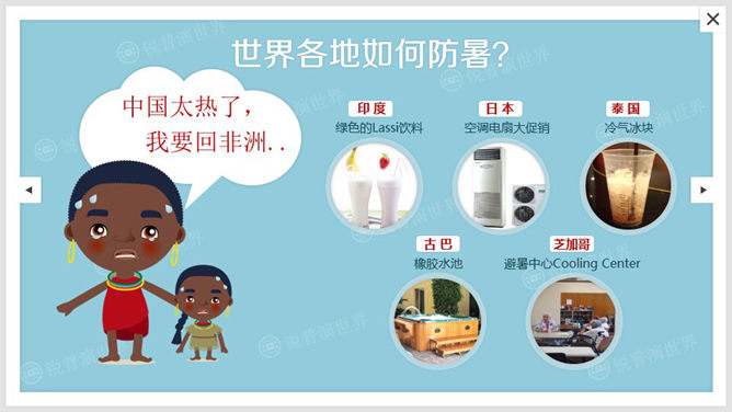 炎热夏天《夏日大考验》PPT作品_第6页PPT效果图