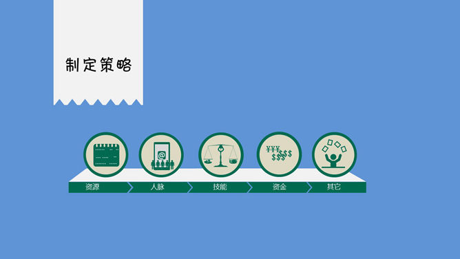 小清新职业发展规划幻灯片_第11页PPT效果图