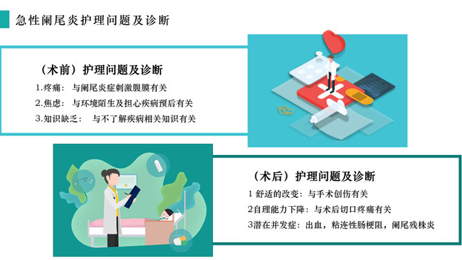 急性阑尾炎护理查房治疗PPT模板_第13页PPT效果图