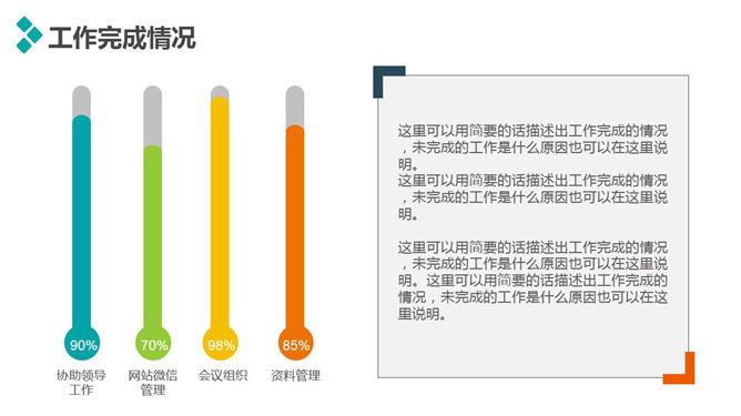 精美实用动态述职报告PPT模板_第5页PPT效果图