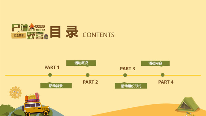户外野营露营活动策划PPT模板_第3页PPT效果图