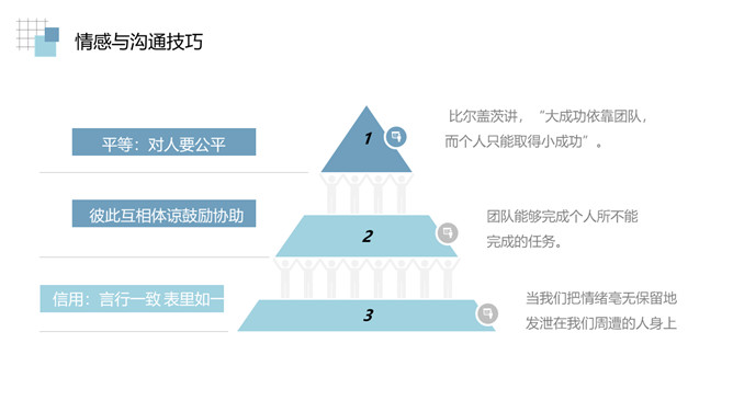 情绪管理沟通技巧培训PPT模板_第14页PPT效果图