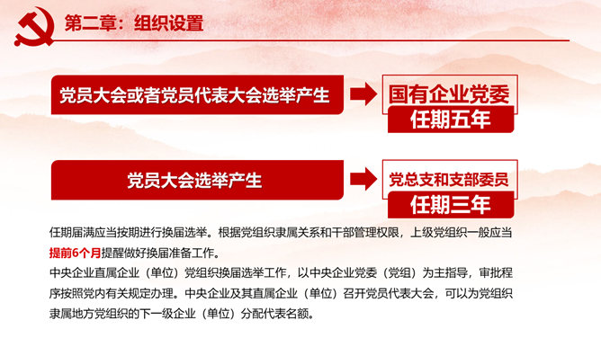 国有企业基层组织工作条例PPT模板_第13页PPT效果图