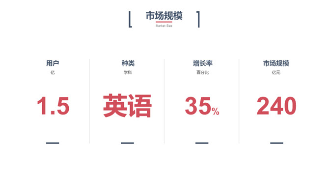 科技风创业融资计划书PPT模板_第13页PPT效果图