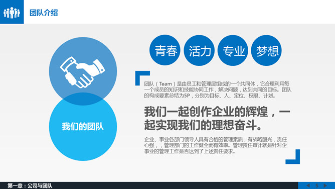 大气商务动态公司介绍PPT模板_第4页PPT效果图