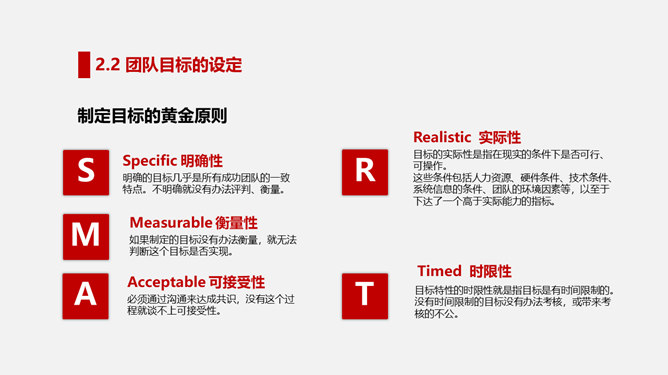 打造高绩效团队培训PPT模板_第15页PPT效果图