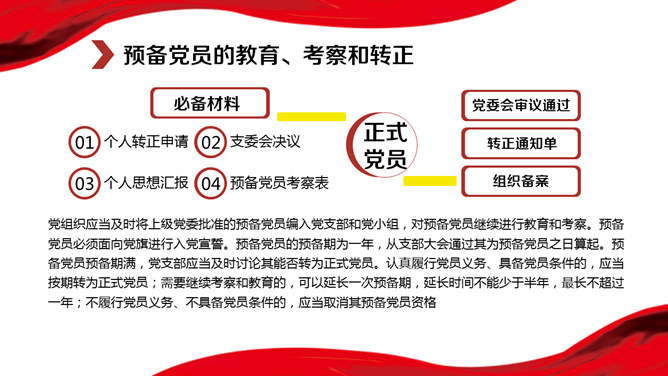 党政知识学习培训PPT模板_第6页PPT效果图