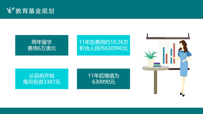 投资理财案例分析PPT模板_第4页PPT效果图