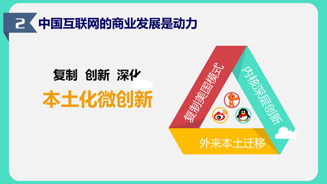 《跨界》读书笔记PPT_第4页PPT效果图