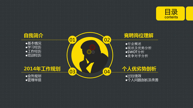 岗位竞聘述职报告PPT模板_第1页PPT效果图