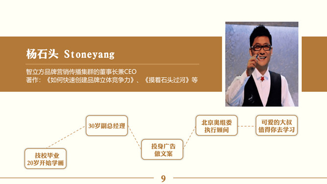 《摸着石头过河》读书笔记PPT_第9页PPT效果图