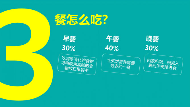 《我们到底应该怎么吃》健康饮食读书笔记PPT_第5页PPT效果图