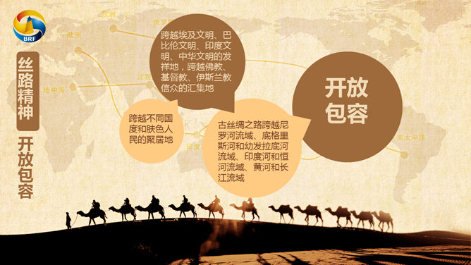 一带一路介绍PPT模板_第9页PPT效果图