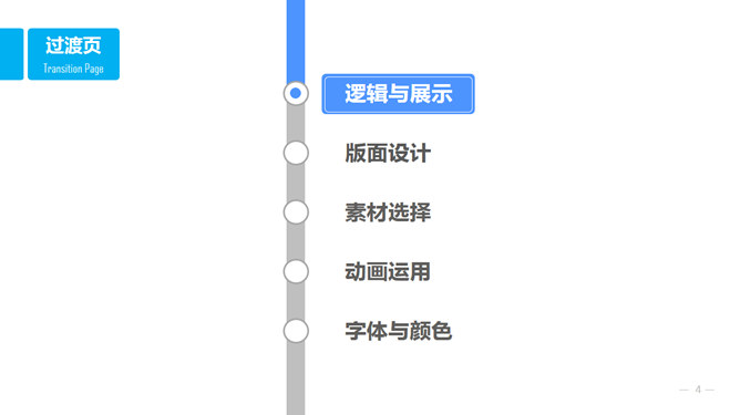 PPT技能基本知识概要_第3页PPT效果图