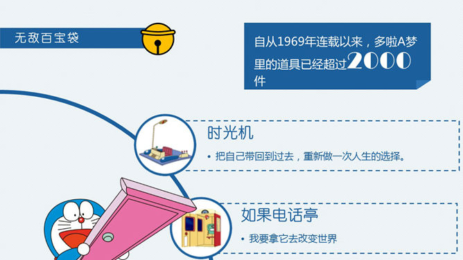 哆啦A梦伴我同行PPT作品_第3页PPT效果图