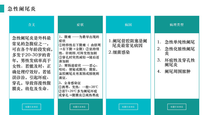 急性阑尾炎护理查房治疗PPT模板_第5页PPT效果图