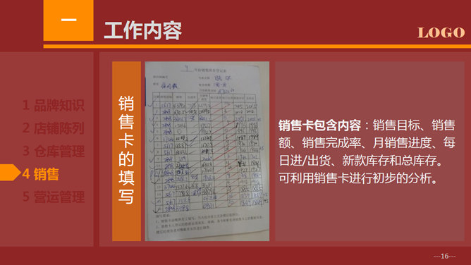 精美动态实习总结PPT模板_第7页PPT效果图