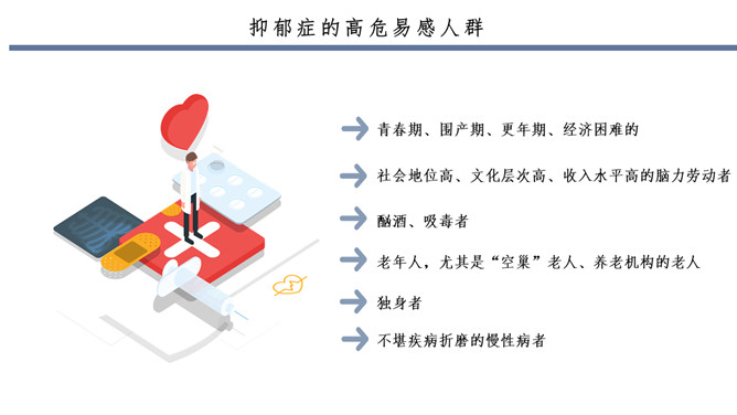 常见心理疾病识别PPT模板_第12页PPT效果图