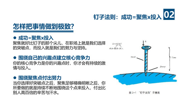 《拼的是现在比的是将来》PPT读书笔记_第13页PPT效果图