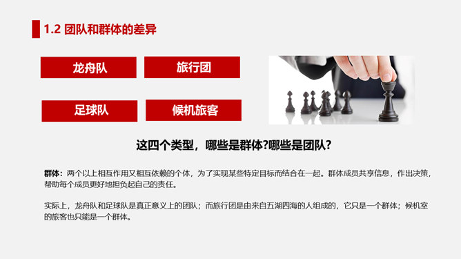 打造高绩效团队培训PPT模板_第5页PPT效果图