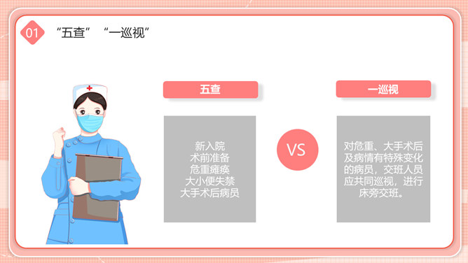 护士护理交接班制度培训PPT模板_第5页PPT效果图