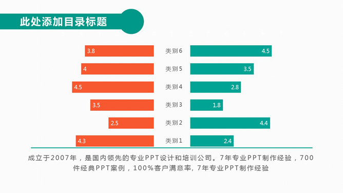 商务人物工作总结汇报PPT模板_第12页PPT效果图