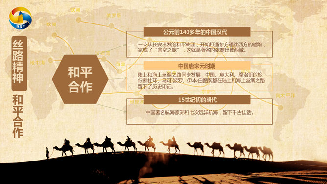 一带一路介绍PPT模板_第8页PPT效果图