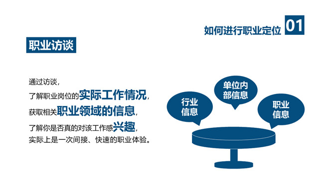 《拼的是现在比的是将来》PPT读书笔记_第7页PPT效果图
