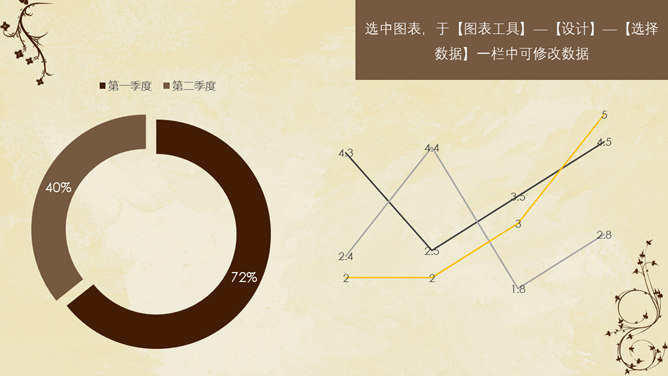 古典藤蔓花纹通用PPT模板_第6页PPT效果图