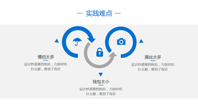 简洁蓝色论文答辩PPT模板_第8页PPT效果图