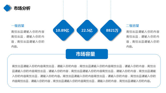 商务大楼项目融资汇报PPT模板_第5页PPT效果图