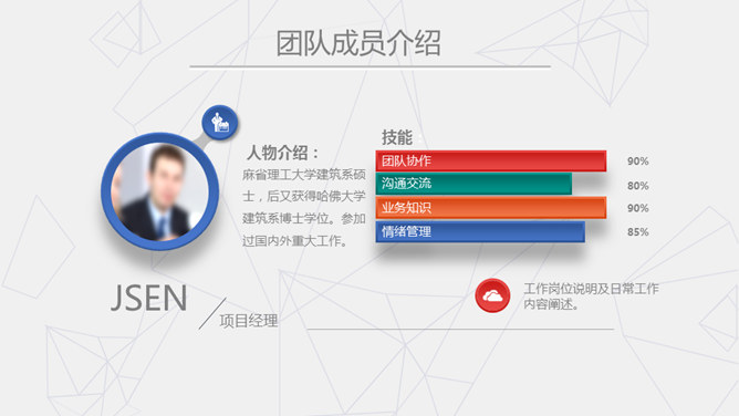 工作总结述职报告PPT模板_第5页PPT效果图