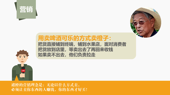 《褚橙你也学不会》PPT读书笔记_第15页PPT效果图