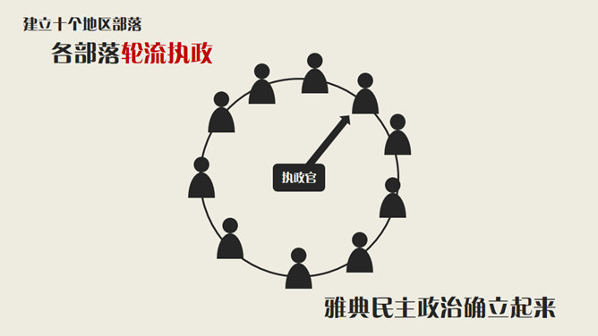 古代希腊民主政治PPT课件_第10页PPT效果图