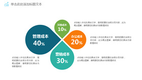 组成百分比强调PPT模板素材