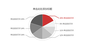 简洁饼状图PowerPoint模板