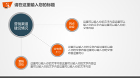 要点细化说明总分关系PPT模板