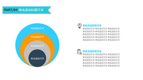 圆形多层包含关系PPT模板
